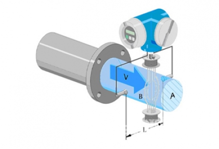 水流量監測系統方案